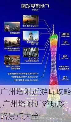 广州塔附近游玩攻略,广州塔附近游玩攻略景点大全