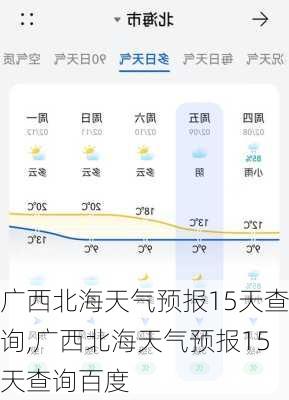 广西北海天气预报15天查询,广西北海天气预报15天查询百度