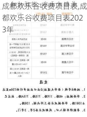 成都欢乐谷收费项目表,成都欢乐谷收费项目表2023年