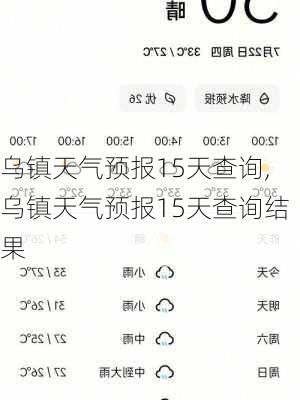 乌镇天气预报15天查询,乌镇天气预报15天查询结果