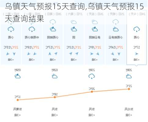 乌镇天气预报15天查询,乌镇天气预报15天查询结果