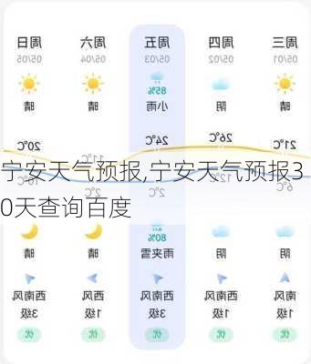 宁安天气预报,宁安天气预报30天查询百度