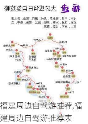 福建周边自驾游推荐,福建周边自驾游推荐表