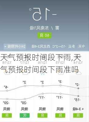 天气预报时间段下雨,天气预报时间段下雨准吗