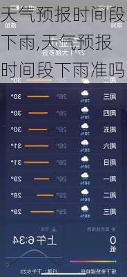 天气预报时间段下雨,天气预报时间段下雨准吗