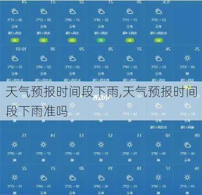 天气预报时间段下雨,天气预报时间段下雨准吗