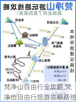 梵净山自由行全攻略,梵净山自由行旅游攻略路线