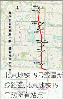 北京地铁19号线最新线路图,北京地铁19号线所有站点