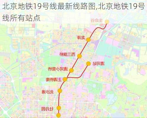 北京地铁19号线最新线路图,北京地铁19号线所有站点