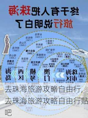 去珠海旅游攻略自由行,去珠海旅游攻略自由行贴吧