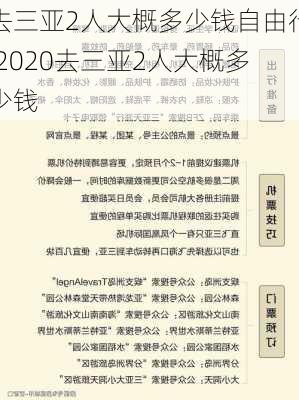 去三亚2人大概多少钱自由行,2020去三亚2人大概多少钱