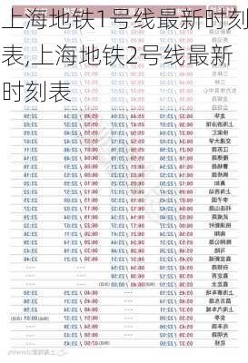 上海地铁1号线最新时刻表,上海地铁2号线最新时刻表