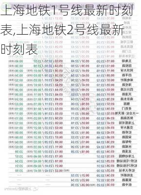 上海地铁1号线最新时刻表,上海地铁2号线最新时刻表