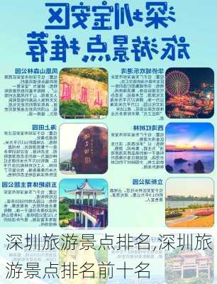 深圳旅游景点排名,深圳旅游景点排名前十名