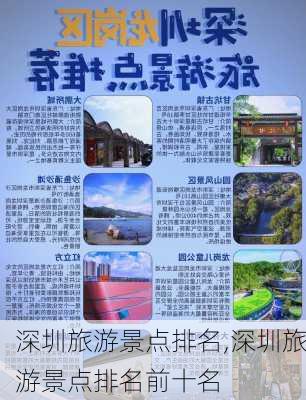 深圳旅游景点排名,深圳旅游景点排名前十名