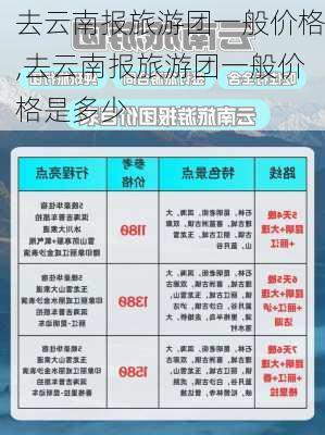 去云南报旅游团一般价格,去云南报旅游团一般价格是多少