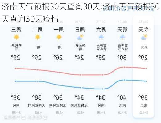 济南天气预报30天查询30天,济南天气预报30天查询30天疫情