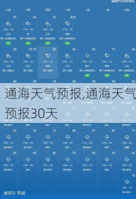 通海天气预报,通海天气预报30天