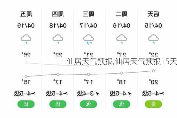 仙居天气预报,仙居天气预报15天