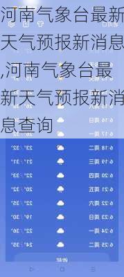 河南气象台最新天气预报新消息,河南气象台最新天气预报新消息查询