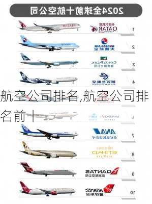 航空公司排名,航空公司排名前十