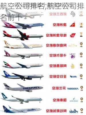 航空公司排名,航空公司排名前十