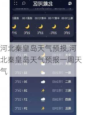 河北秦皇岛天气预报,河北秦皇岛天气预报一周天气