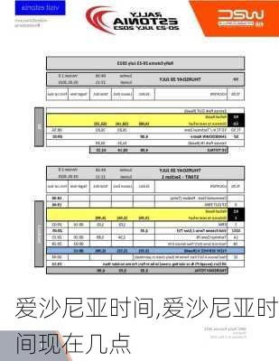 爱沙尼亚时间,爱沙尼亚时间现在几点