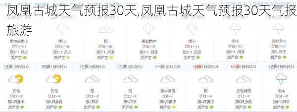 凤凰古城天气预报30天,凤凰古城天气预报30天气报旅游