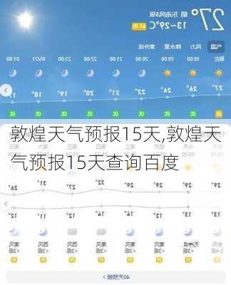 敦煌天气预报15天,敦煌天气预报15天查询百度