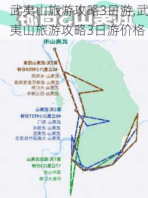 武夷山旅游攻略3日游,武夷山旅游攻略3日游价格