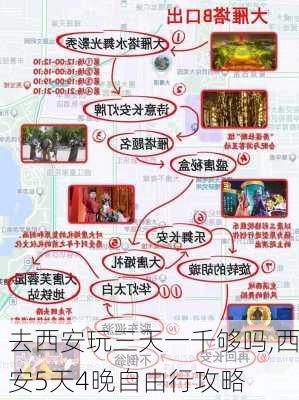 去西安玩三天一千够吗,西安5天4晚自由行攻略