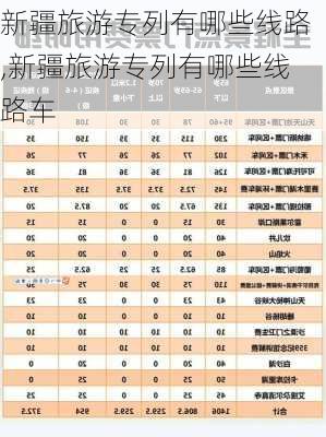 新疆旅游专列有哪些线路,新疆旅游专列有哪些线路车