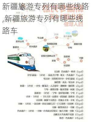 新疆旅游专列有哪些线路,新疆旅游专列有哪些线路车