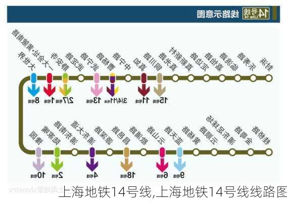 上海地铁14号线,上海地铁14号线线路图