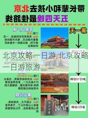 北京攻略一日游,北京攻略一日游旅游