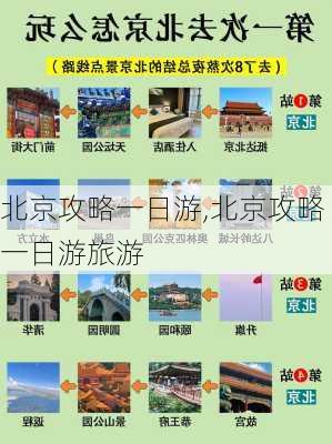 北京攻略一日游,北京攻略一日游旅游