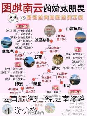 云南旅游3日游,云南旅游3日游价格