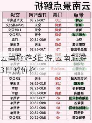 云南旅游3日游,云南旅游3日游价格