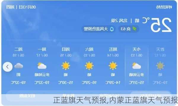 正蓝旗天气预报,内蒙正蓝旗天气预报