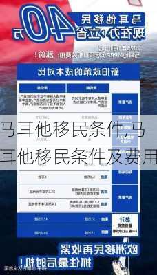 马耳他移民条件,马耳他移民条件及费用