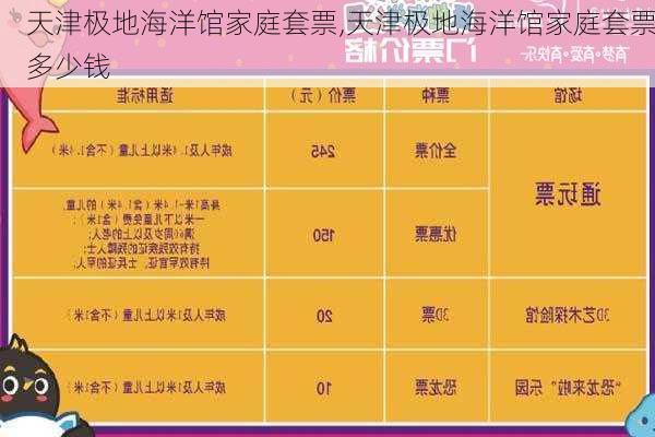 天津极地海洋馆家庭套票,天津极地海洋馆家庭套票多少钱