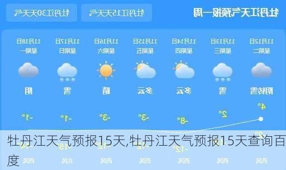 牡丹江天气预报15天,牡丹江天气预报15天查询百度