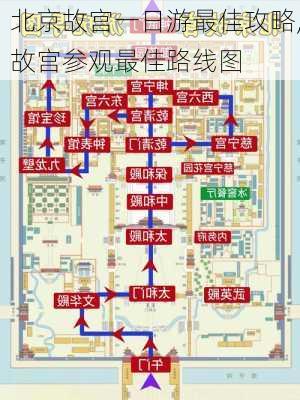 北京故宫一日游最佳攻略,故宫参观最佳路线图