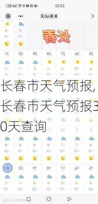 长春市天气预报,长春市天气预报30天查询