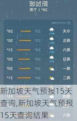 新加坡天气预报15天查询,新加坡天气预报15天查询结果