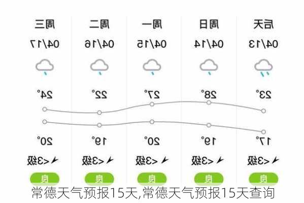 常德天气预报15天,常德天气预报15天查询