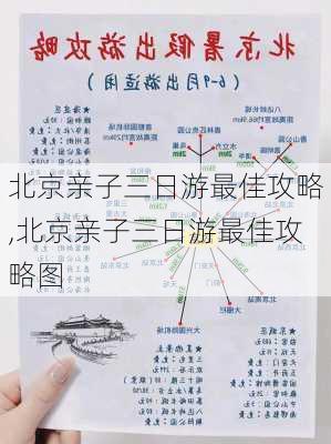 北京亲子三日游最佳攻略,北京亲子三日游最佳攻略图