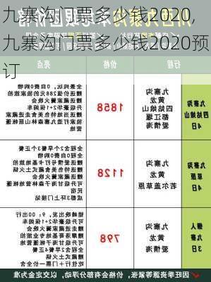 九寨沟门票多少钱2020,九寨沟门票多少钱2020预订