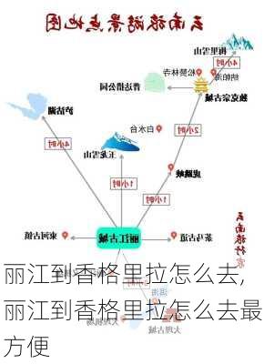 丽江到香格里拉怎么去,丽江到香格里拉怎么去最方便